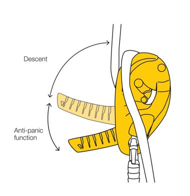 Petzl, Discensore autofrenante Petzl I'D L - D020BA00